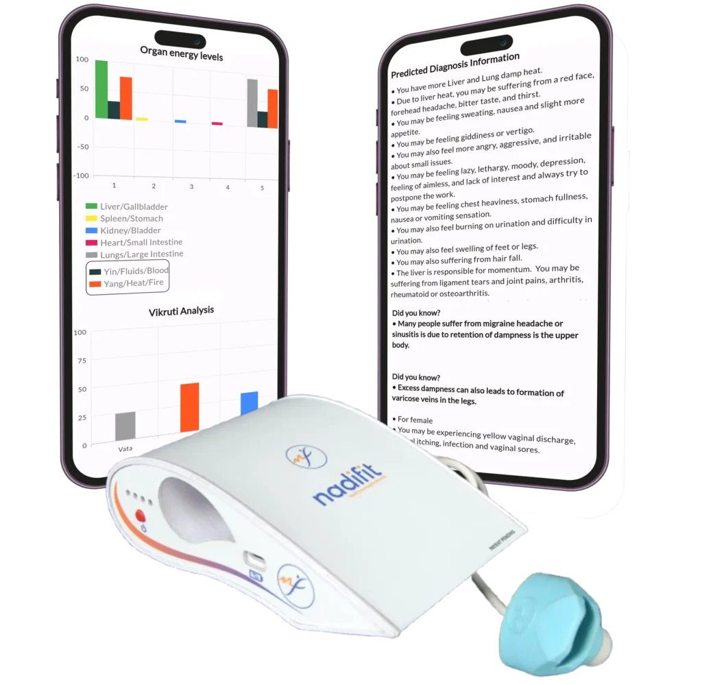 Nadifit AI Nadi Pariksha pulse diagnosis device displaying Ayurvedic health analysis, organ energy levels, and predicted diagnosis on mobile screens